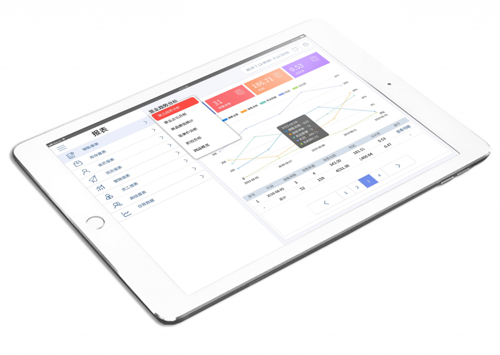 Demand_Forecasting​