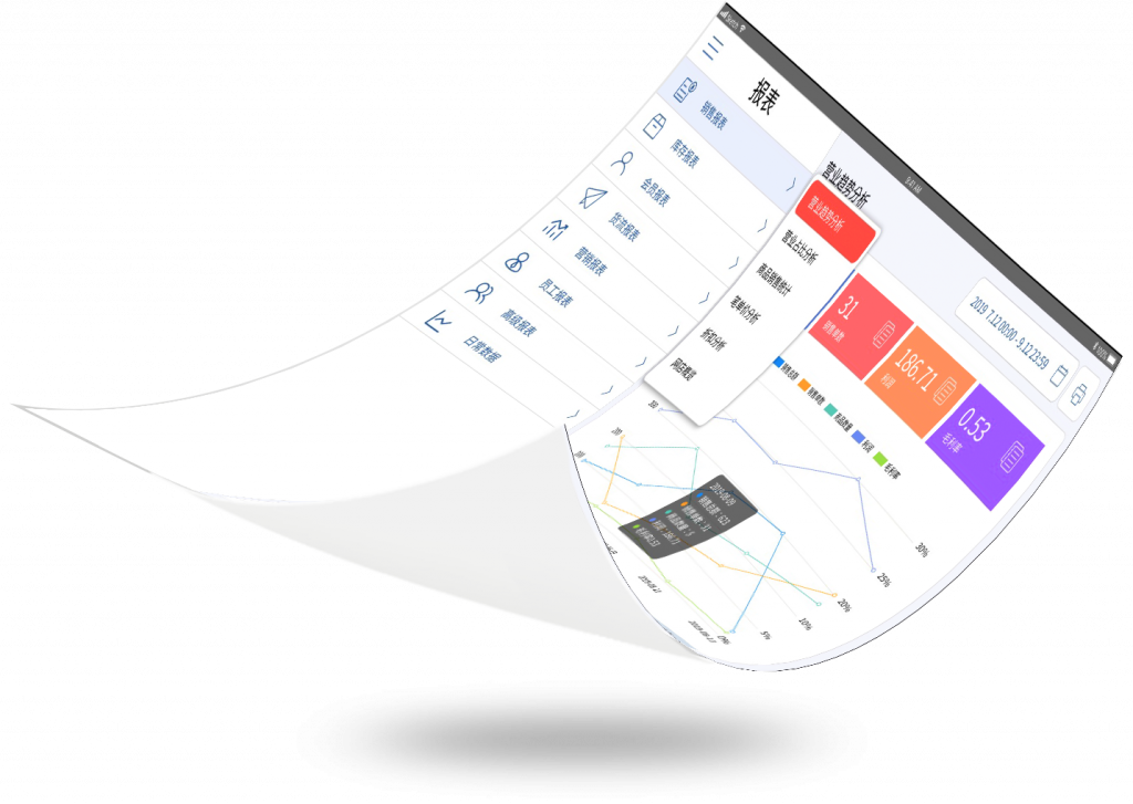 Price_Optimisation​